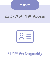 소유/권한 기반 Access - 자격인증+Originality