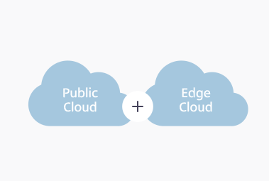 Public Cloud + Edge Cloud