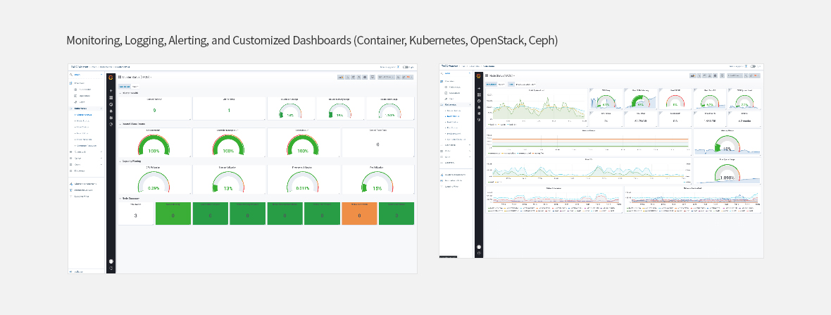 서비스 특징 2 설명 이미지 - Monitoring, Logging, Alerting, and Customized Dashboards (Container, Kuberentes, OpenStack, Ceph)